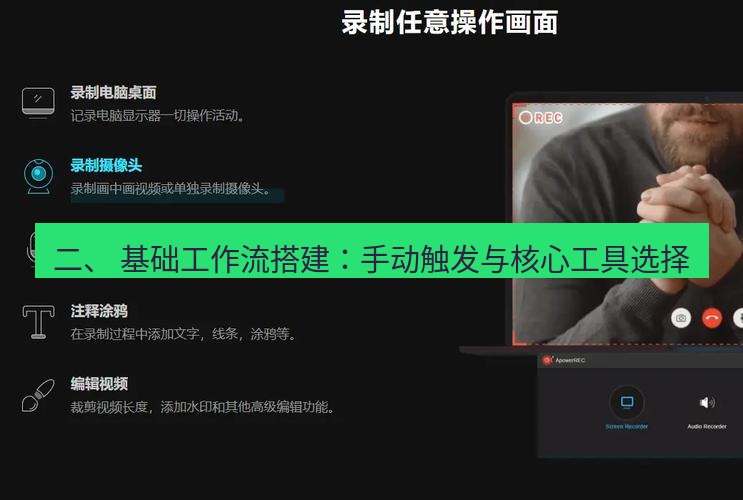 截图软件 二、 基础工作流搭建：手动触发与核心工具选择