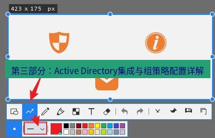snipaste 第三部分：Active Directory集成与组策略配置详解