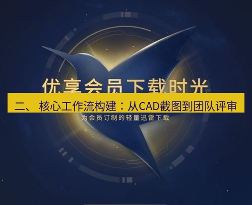 snipaste 二、 核心工作流构建：从CAD截图到团队评审
