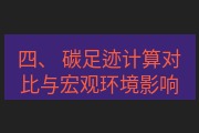 snipaste 四、 碳足迹计算对比与宏观环境影响
