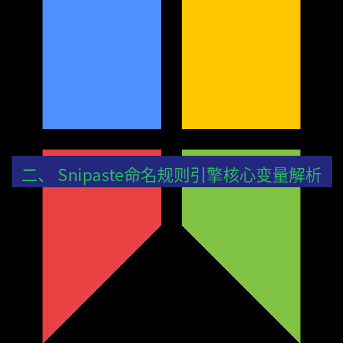 snipaste 二、 Snipaste命名规则引擎核心变量解析