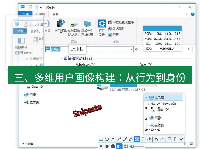 snipaste 三、多维用户画像构建：从行为到身份