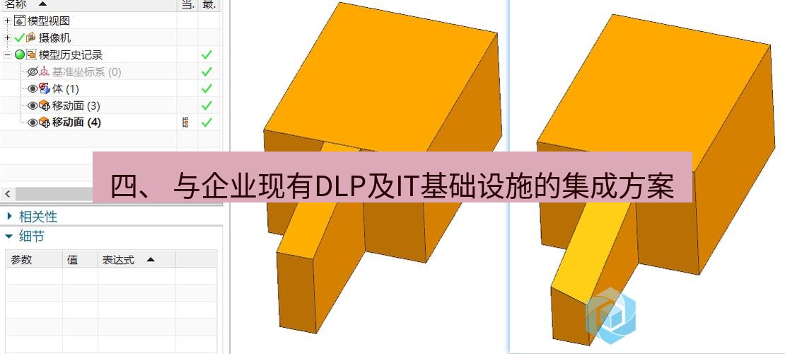 snipaste 四、 与企业现有DLP及IT基础设施的集成方案