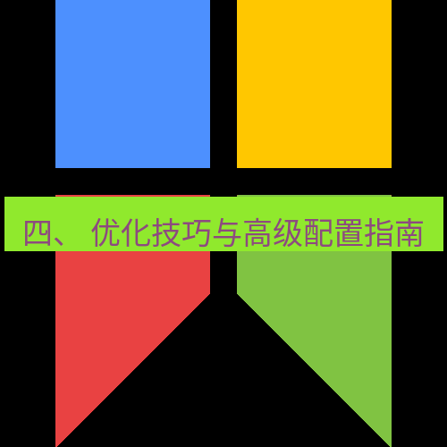 snipaste 四、 优化技巧与高级配置指南