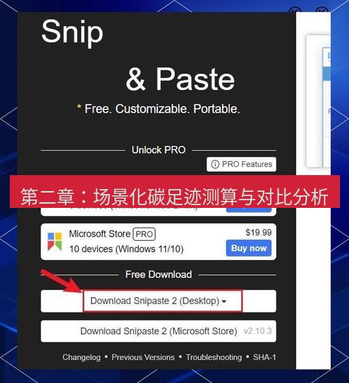 snipaste 第二章：场景化碳足迹测算与对比分析