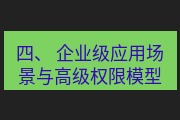 snipaste 四、 企业级应用场景与高级权限模型