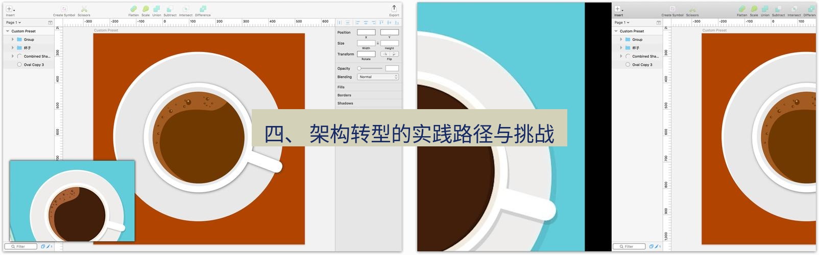 snipaste 四、 架构转型的实践路径与挑战