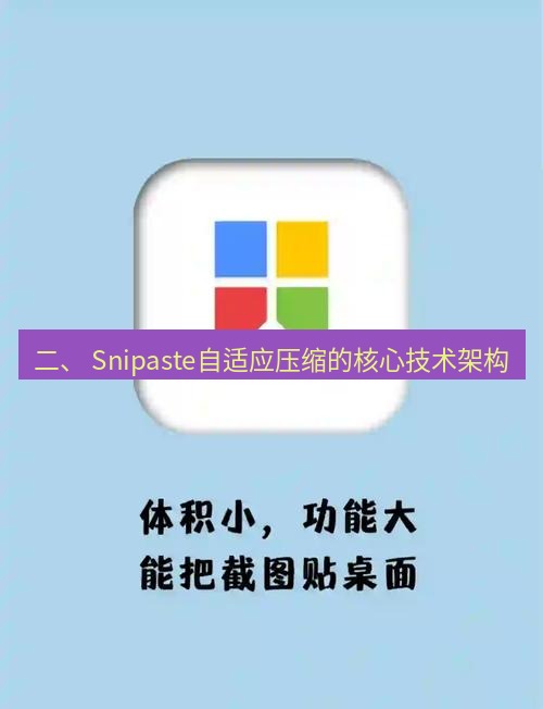 snipaste 二、 Snipaste自适应压缩的核心技术架构