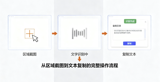 Snipaste截图转文字完整流程