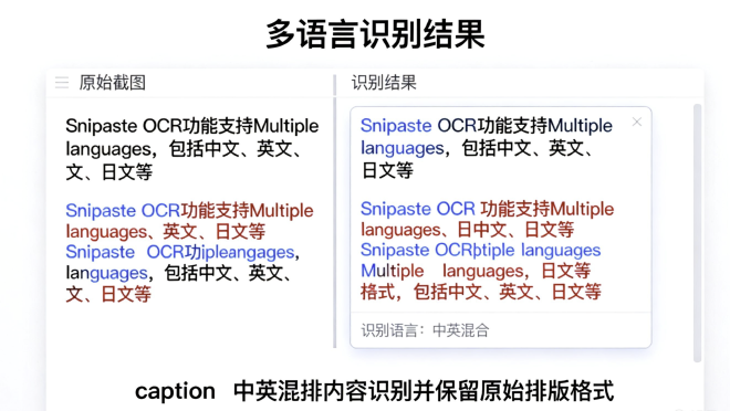 OCR识别结果排版优化示例