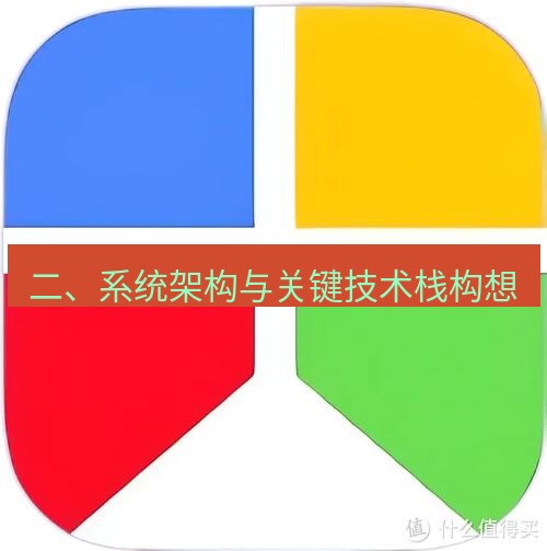 snipaste 二、系统架构与关键技术栈构想