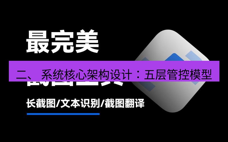 snipaste 二、 系统核心架构设计：五层管控模型