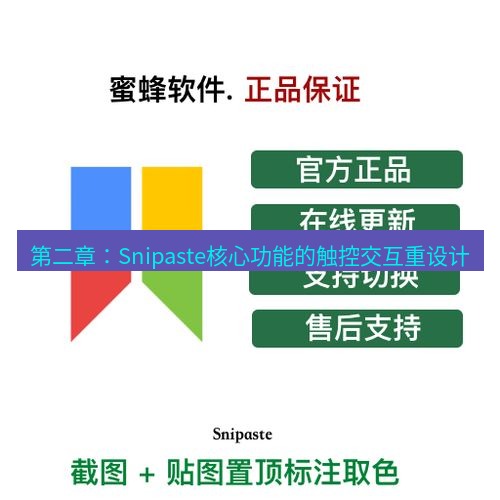snipaste 第二章：Snipaste核心功能的触控交互重设计