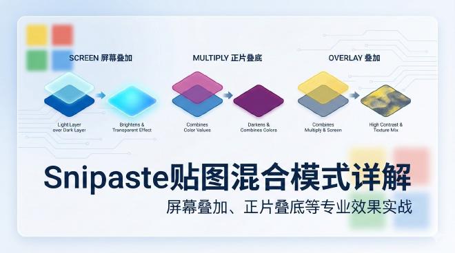 Snipaste贴图混合模式