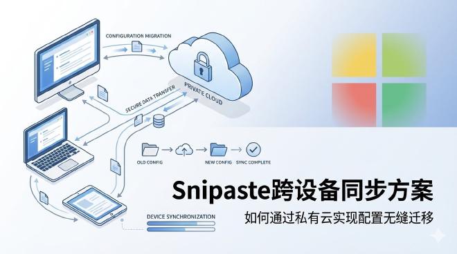 私有云同步